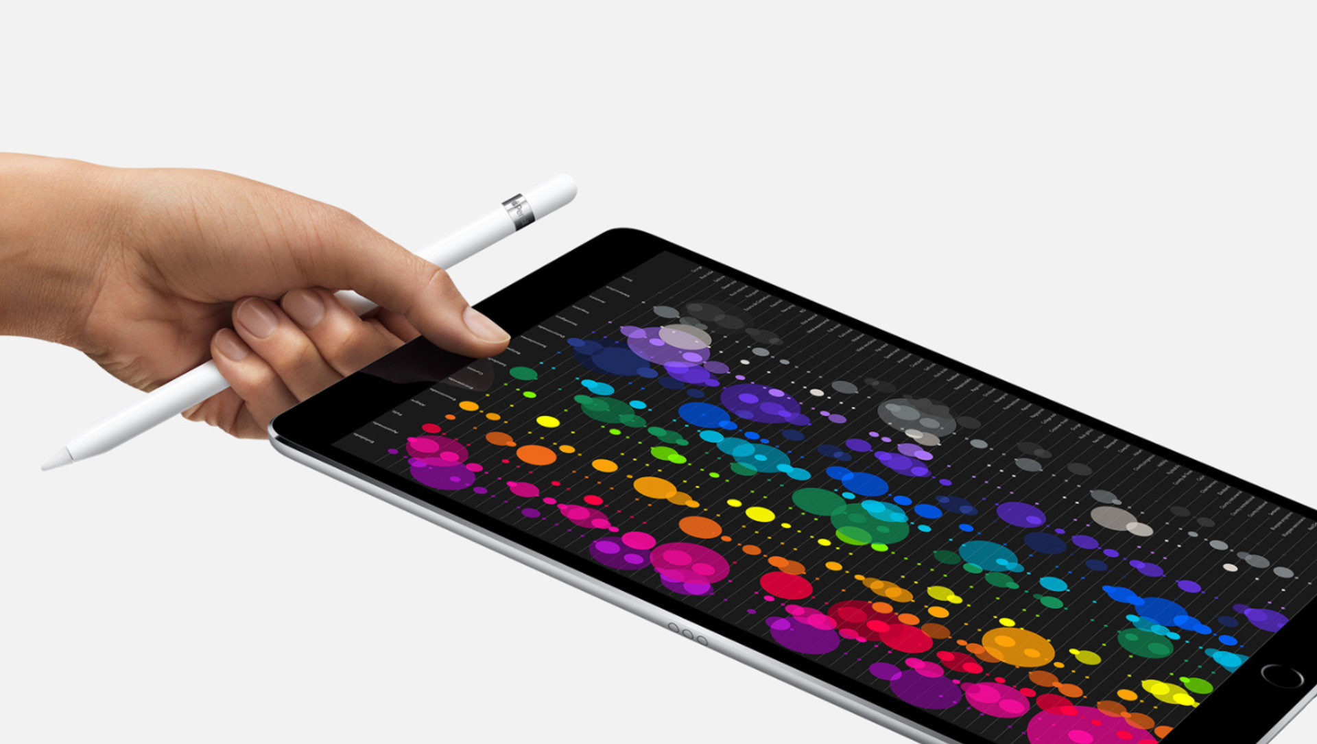 10 accesorios imprescindibles para el iPad Pro 10,5