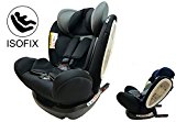 Silla de Coche Grupo 0 1 2 3 Isofix Star Ibaby Travel.