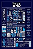 Empire Merchandising 657213 Doctor Who – Infografía Sprüche – Póster de ciencia ficción de serie de televisión – Grandes 61 x 91,5 cm