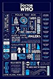Empire Merchandising 657213 Doctor Who – Infografía Sprüche – Póster de ciencia ficción de serie de televisión – Grandes 61 x 91,5 cm