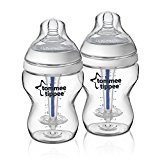 Tommee Tippee Biberón Anticólico con Tetina con Forma de Pecho y Sistema de Aireación Anticólico, 260ml, Pack de 2, Transparente (color y diseño varían)