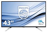 Philips BDM4350UC/00 - Monitor de 42.51