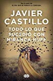 Todo lo que sucedió con Miranda Huff (SUMA)