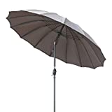 Angel Living 2.7M Sombrilla Inclinado de Aluminio, Parasol con Marco de Fibra de Vidrio para ser Ligero, con Manivela, Mástil Aluminio 38MM (Gris)